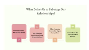 What Drives Us to Sabotage Our Relationships?