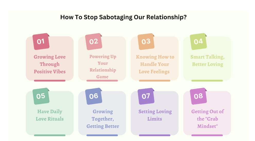 Relationship Sabotage