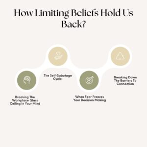 How Limiting Beliefs Hold Us Back?