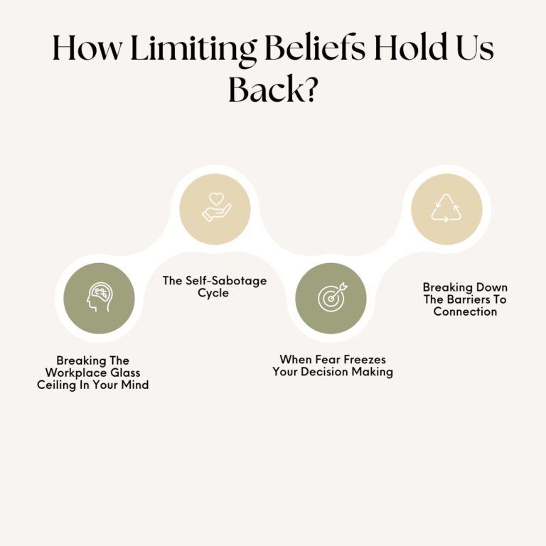How Limiting Beliefs Hold Us Back?