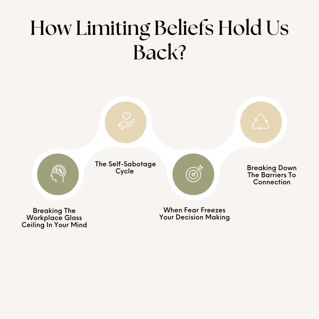 How Limiting Beliefs Hold Us Back?