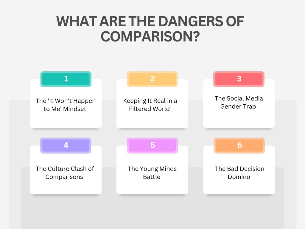 The Dangers of Comparison