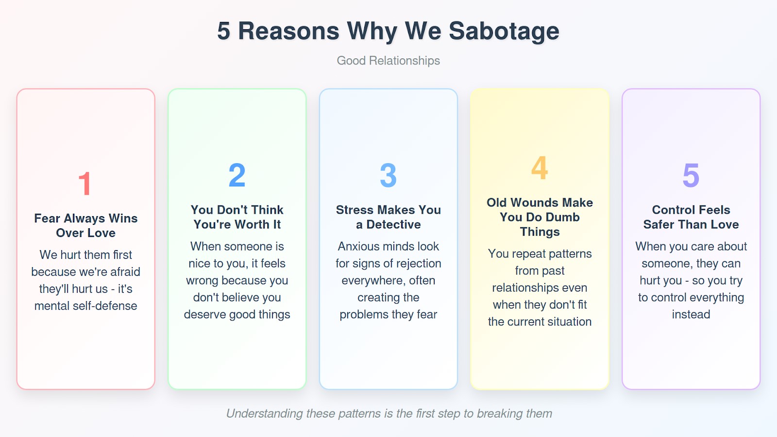 5 Reasons Why We Sabotage Good Relationships