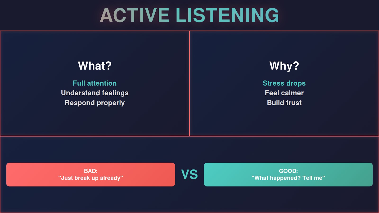 active listening