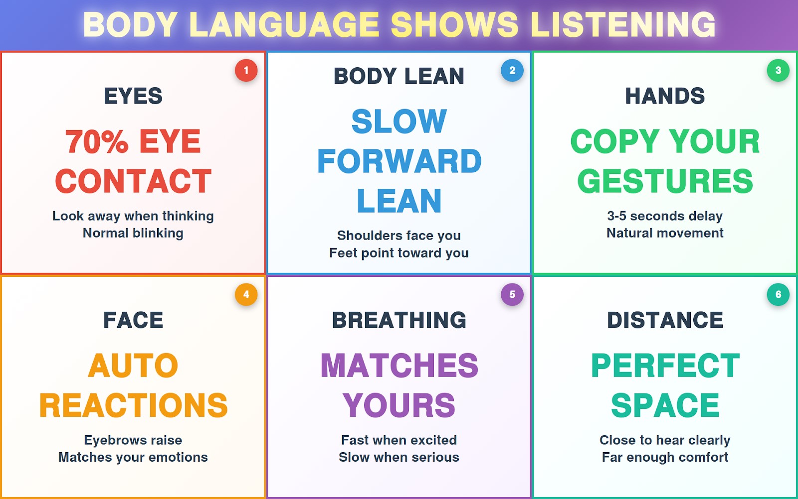 body language listening signs