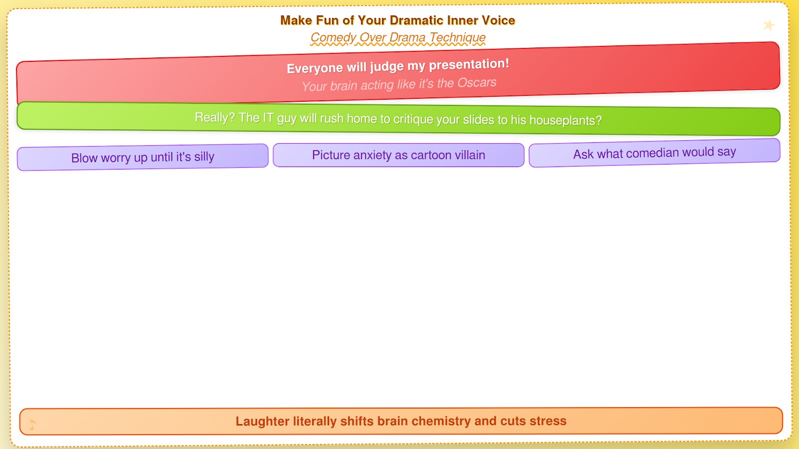 Make Fun of Your Dramatic Inner Voice