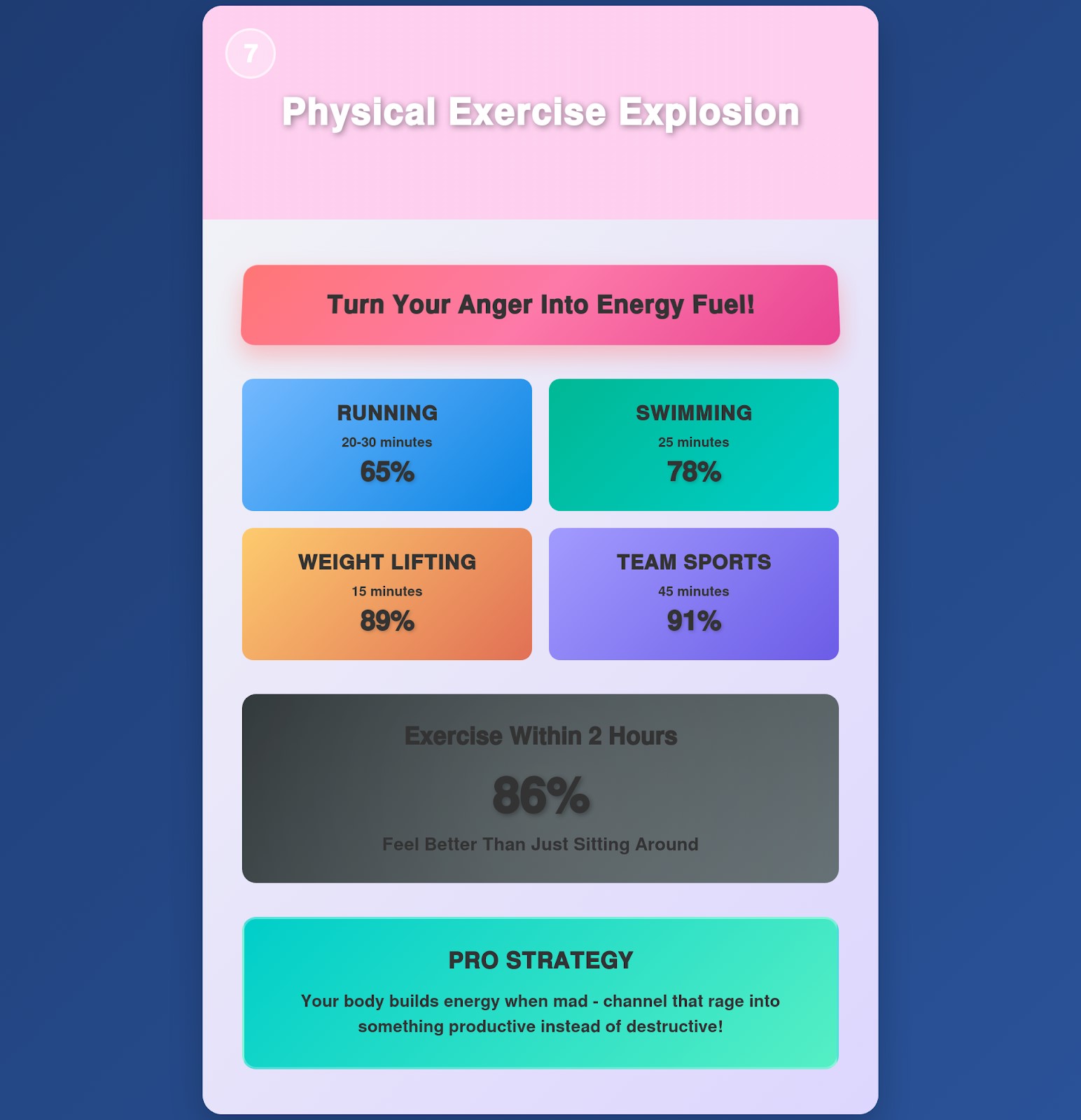 physical exercise explosion