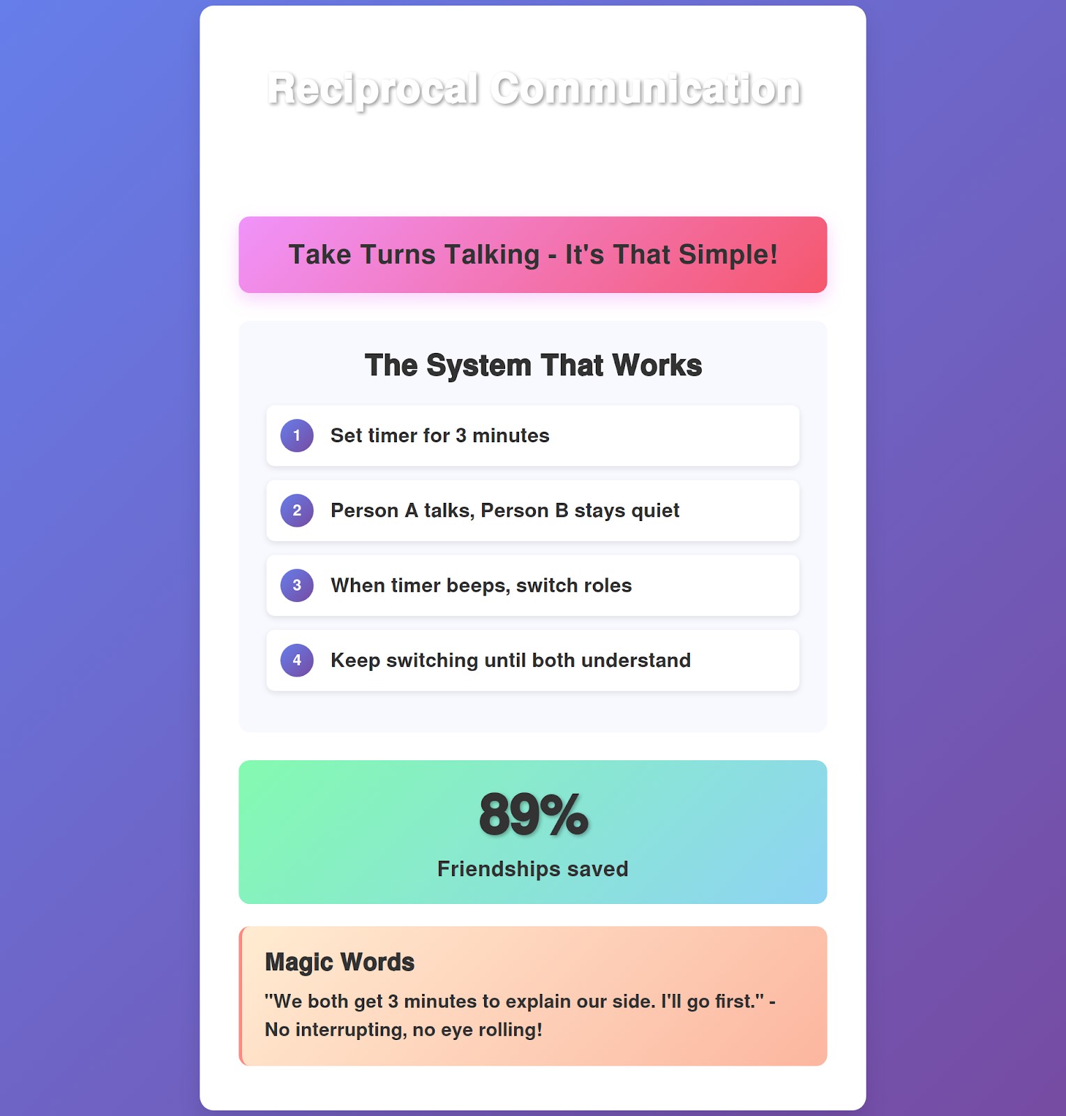  Reciprocal Communication