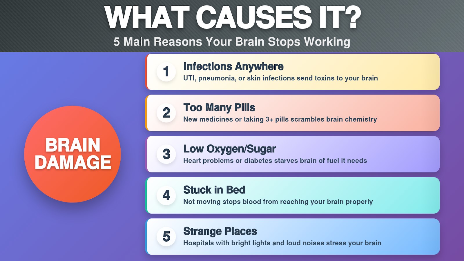 what causes mental confusion?