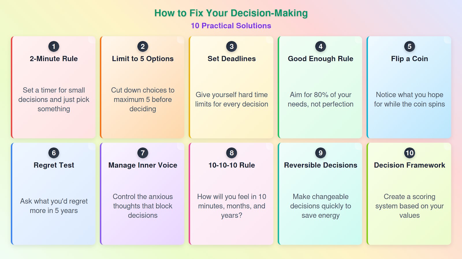 How to Fix Your Decision-Making Problem