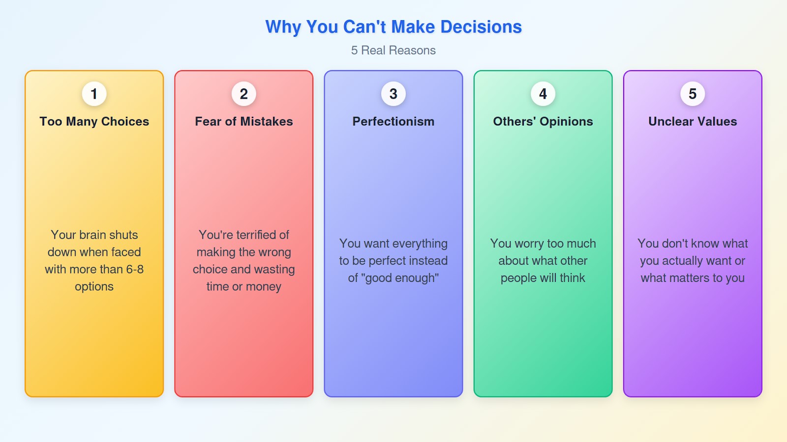 Why You Can't Make Decisions